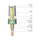 PP, High Viscosity Mist Sprayer Series 602 0.7cc Ribbed