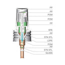 PP, High Viscosity Fine Mist Sprayer Series 0.3cc Ribbed/Smooth