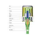 PP, Treatment Pump 503 Series with Over Cap, Dosage 0.5cc