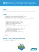 Recyclable 100% PET Mono Material, Refillable Lipstick Component